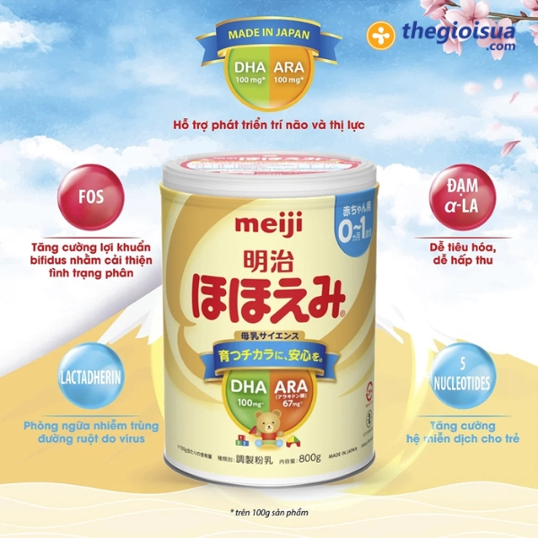 Gioi thieu tong quan ve sua Meiji